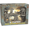 Inner Sphere Battle Lance from BattleTech war games by Catalyst Game Labs, featuring detailed miniature models on a gaming table.