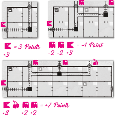 Railroad Ink: Arcade Expansion Pack - Thirsty Meeples