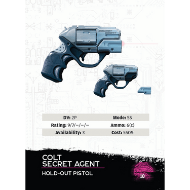 Shadowrun RPG: Gun Rack (Weapon Cards)