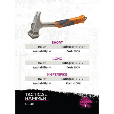 Shadowrun RPG: Gun Rack (Weapon Cards)