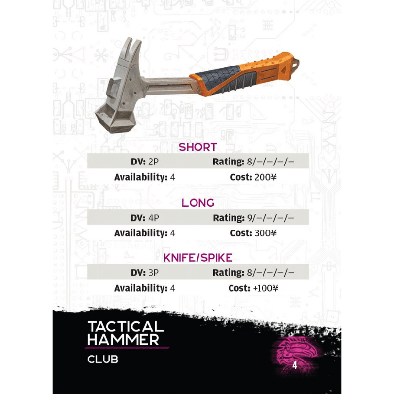 Shadowrun RPG: Gun Rack (Weapon Cards) - Thirsty Meeples
