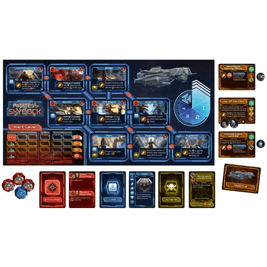 Starfinder: Pirates of Skydock