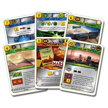 Terraforming Mars: Turmoil - Thirsty Meeples