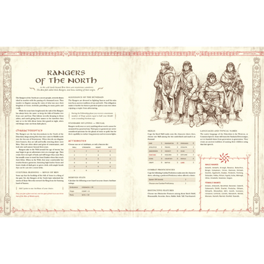 The One Ring RPG: Core Rules