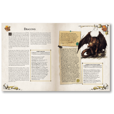 Warhammer Fantasy RPG: The Imperial Zoo